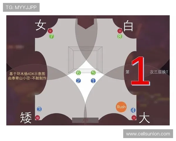 队友分享布教授场上视角与跑位心得，学习其独特打法提升自我表现